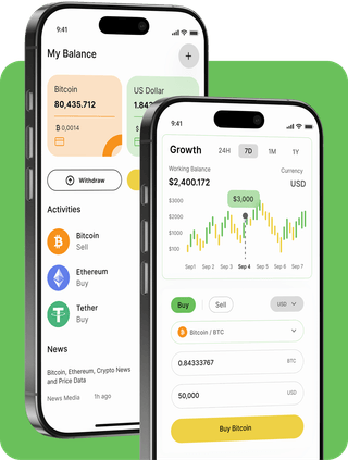 Tzokamirel trading platform with live market data